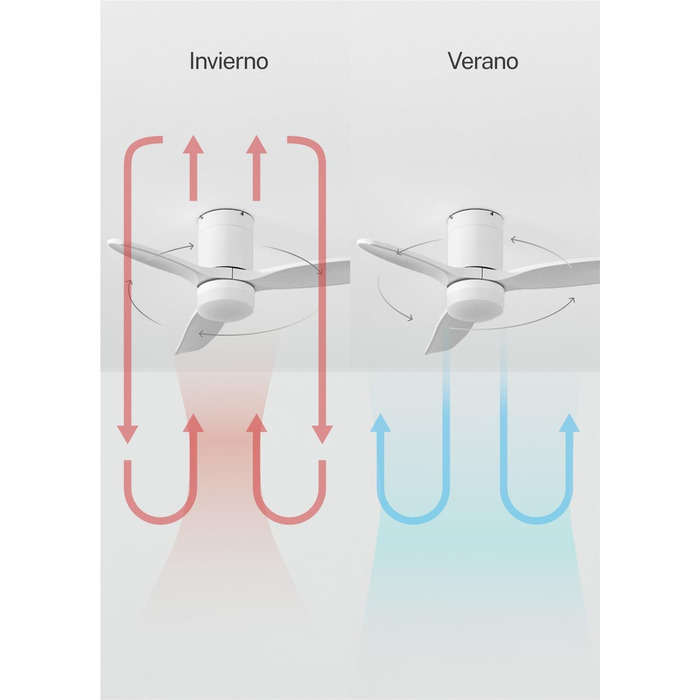 Вентилятор стельовий WINDCALM ABS з підсвічуванням, білий, з пультом, 40W, Ø112cm, 6 швидкостей, 3 режими LED, таймер, літньо-зимовий режим