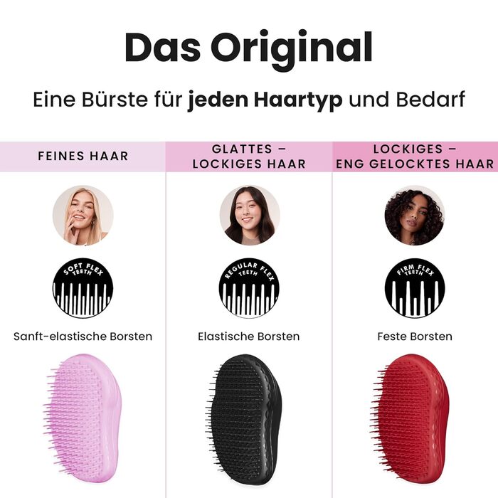 Тізер Tangle Teezer Original Black Panther - професійна щітка для волосся, чорна, для розплутування та масажу шкіри голови