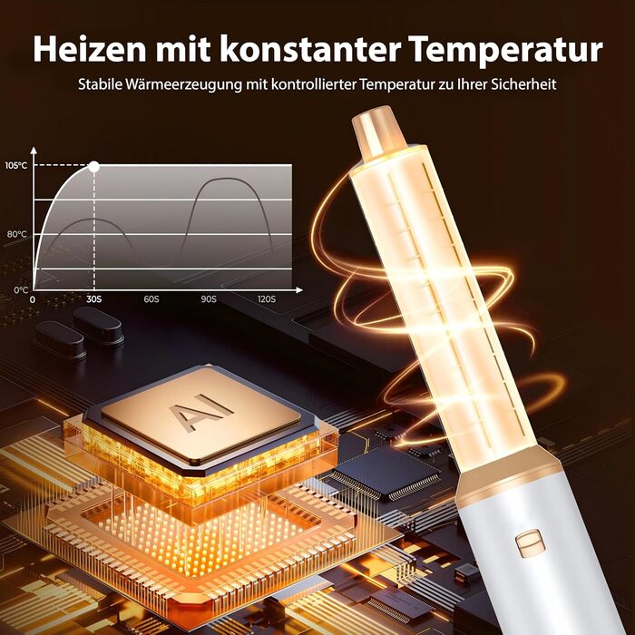 Набір для укладки волосся Golden Goods Airstyler 5-в-1: фен-щітка, плойка, стайлер для об'єму, випрямлення та завивки