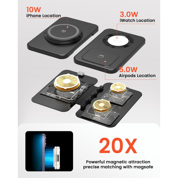 Зарядний пристрій GEEKERA MagSafe 3-в-1: для Apple Watch, iPhone та AirPods (чорний)