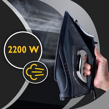 Професійний парогенератор Retoo 2200 Вт з керамічною підошвою, 15-20 г/хв подачею пари, 450 мл резервуар, функціями самоочищення, розпилення, антинакип та стоп-крапель