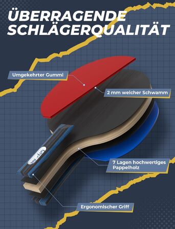 Набір для настільного тенісу Glymnis: 4 ракетки, 8 м'ячів, компактна сумка. Підходить для початківців, сім'ї та професіоналів