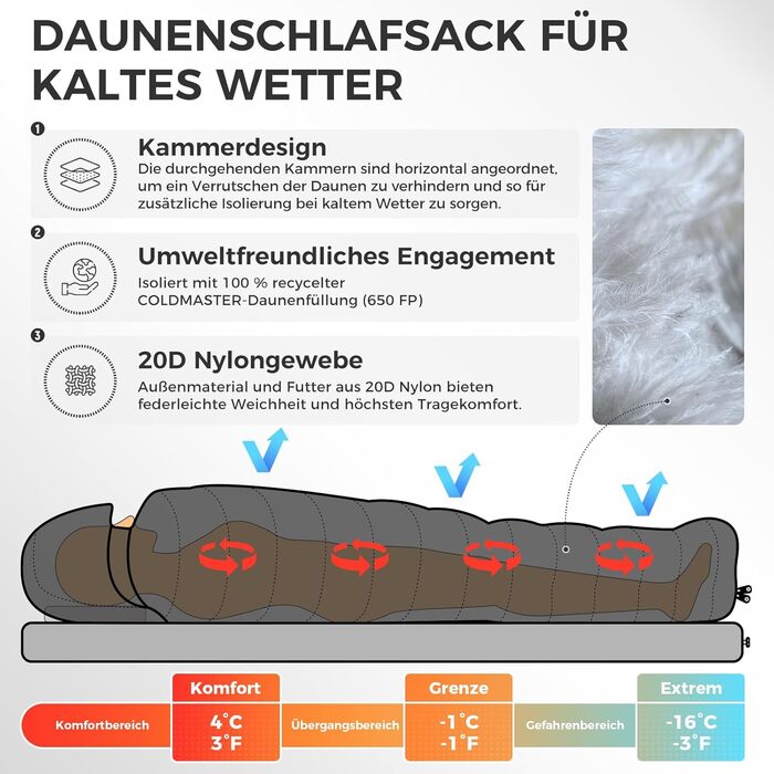 Спальний мішок ATEPA Elements Daunen 0°C, 3-в-1, ультралегкий, прямокутний, комфорт 4°C / ліміт -1°C, з компресійним мішком для подорожей, походів та кемпінгу (ThermaExtreme Max)