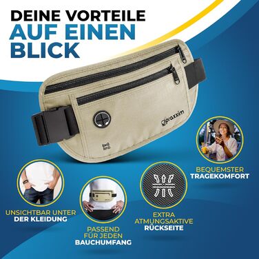 Сумка на пояс для подорожей: захист від крадіжок, RFID-захист, плоска, під одяг, для жінок та чоловіків (Бежева)