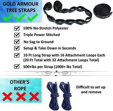 Гамак подвійний кемпінговий Gold Armour XL з ременями для дерев – для відпочинку на природі та вдома (США)