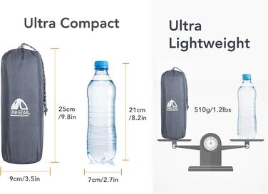 Unigear Camping Sleeping Pad - Small Packed Size, Inflatable Air Mattress for Camping, Sleeping Mat for Outdoor Use, Ultralight, Moisture-Resistant, Waterproof and Non-Slip, MULTI-FUNCTION (Gray with Pillow)