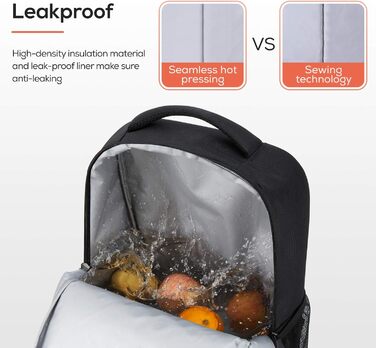 TOURIT Cooler Backpack 22L Waterproof Insulated Thermal Backpack for Picnics, BBQs, Camping, Outings, Shopping