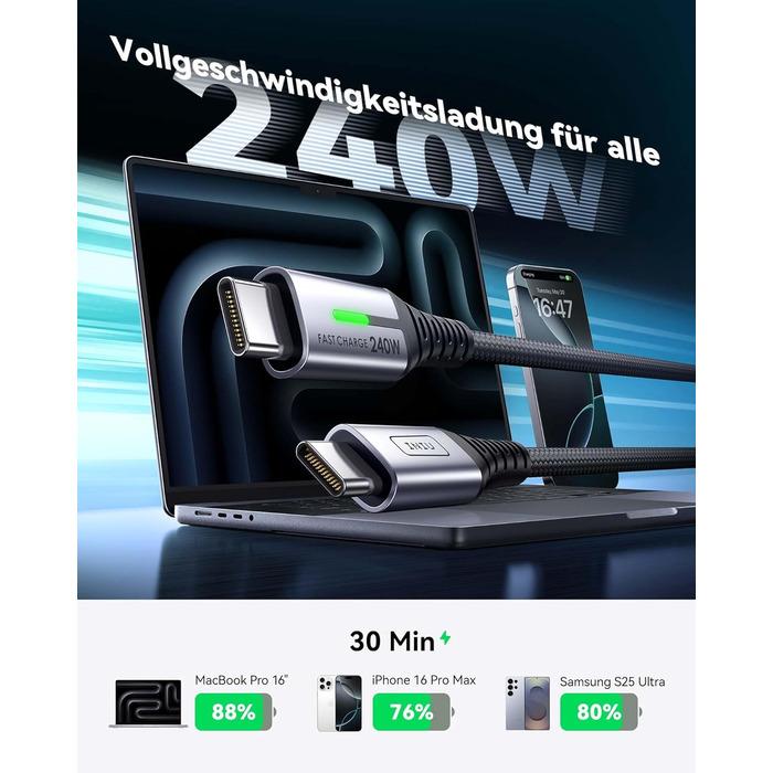 Кабель USB-C 240W, 2 шт. (2м) з LED-підсвіткою, нейлон, для iPhone, Samsung, Pixel, iPad, MacBook