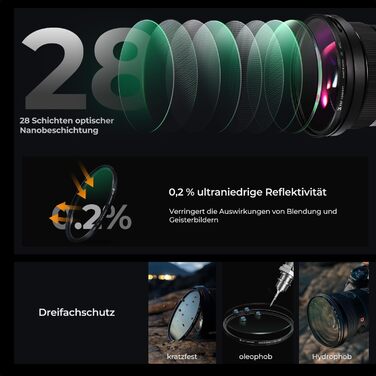 Фільтр UV K&F Concept Nano X-Serie 72mm Schott-Glas, 28 шарів MC, Super Slim