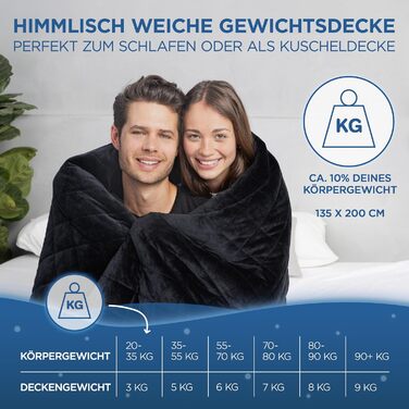 Ковдра з ефектом обтяження 135x200 см, 7 кг, Sherpa Fleece, сертифікат Oeko-Tex, терапевтична ковдра для розслаблення, кращий сон, вага 7 кг, чорний колір