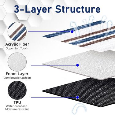 Пікнік-дека Timirock смугаста, 203x203 см, велика, водовідштовхувальна, складана, для пляжу, кемпінгу, відпочинку на природі (блакитно-біла)