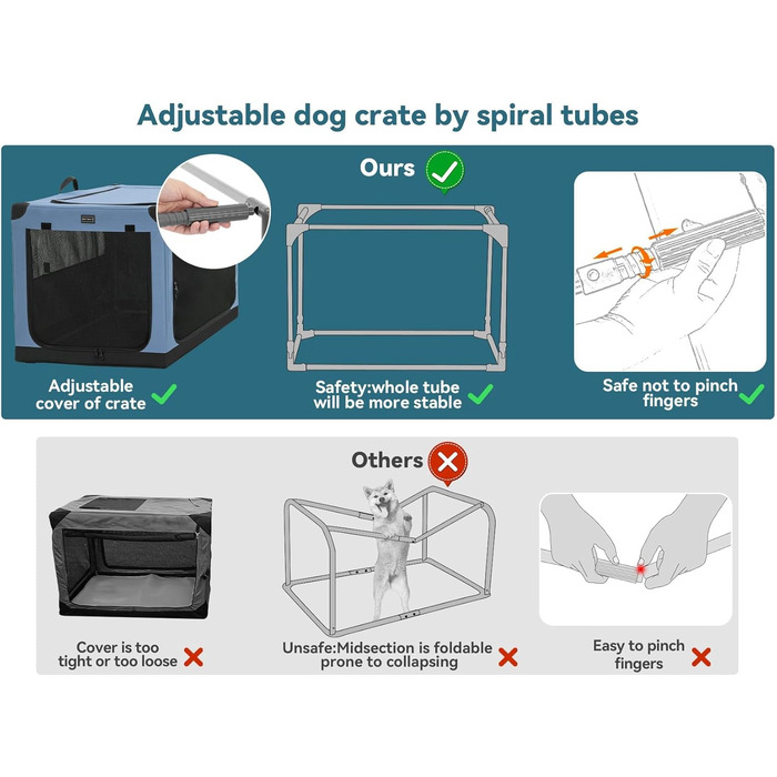 Транспортна переноска для собак та котів Petsfit, складана, для подорожей та авто, блакитна