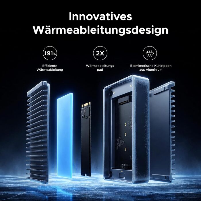Зовнішній корпус для M.2 NVMe SSD UGREEN 80Gbps, сумісний з Thunderbolt 5/4 та USB4