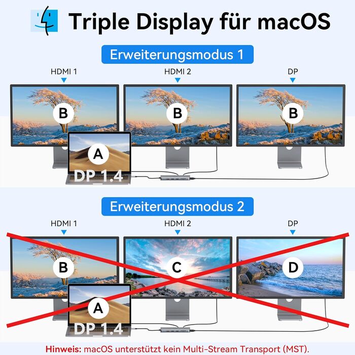 Док-станція USB-C з підтримкою 2 моніторів, 4K HDMI, DisplayPort, USB3.1, RJ45, 100W PD, кардридер, аудіо/мікрофон, для ноутбуків Dell HP (сірий)