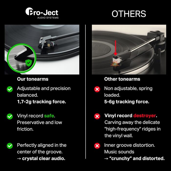 Pro-Ject Primary E White – Вініловий програвач для аудіофілів, Plug&Play