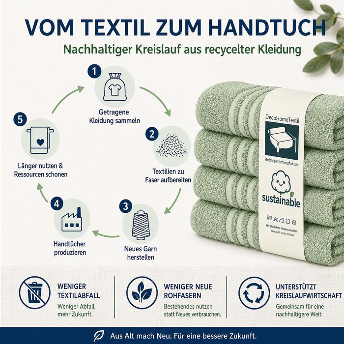 Набір рушників для рук DecoHomeTextil Eco (6 шт), 50x100 см, шавліковий зелений — екологічні, м'які та гігроскопічні махровий рушники