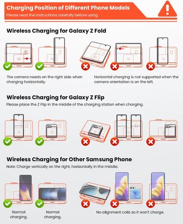 Індукційна зарядка GEEKERA 3-в-1 для Samsung, Fitbit, Galaxy Buds - чорний