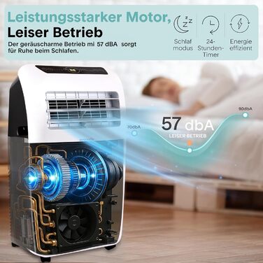 Мобільний кондиціонер SereneLife 9000 BTU з виносним шлангом. 3-в-1: кондиціонер, вентилятор, осушувач повітря. Підходить для кімнат до 42 м². Білий.