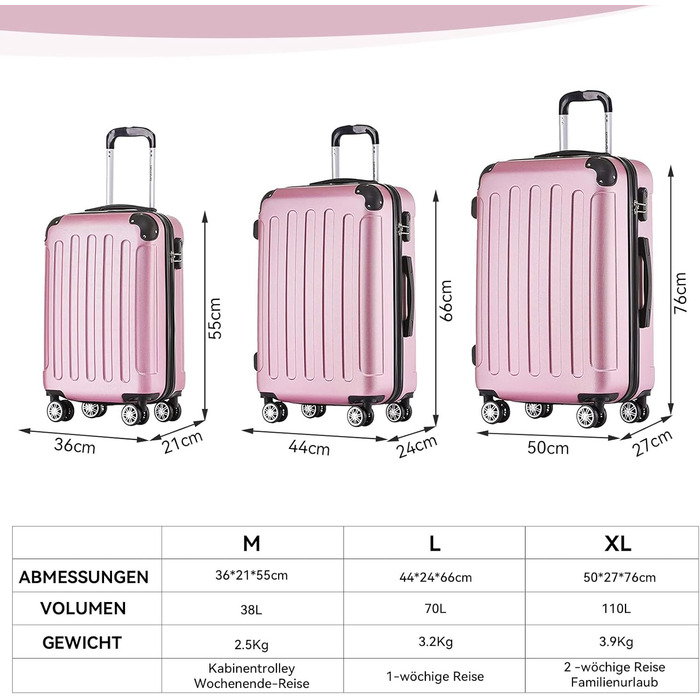 Набір валіз Beibye 2045 з трьох валіз на колесах, з жорстким корпусом, 20 кольорів (темно-зелений, принцесса-рожевий)