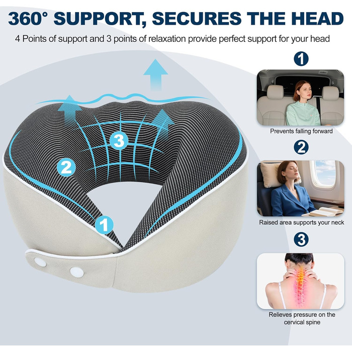 Подушка для шиї Comfy - подорожі літаком та авто. Memory Foam з 3D-маскою для сну, 360° підтримка, бежевий колір