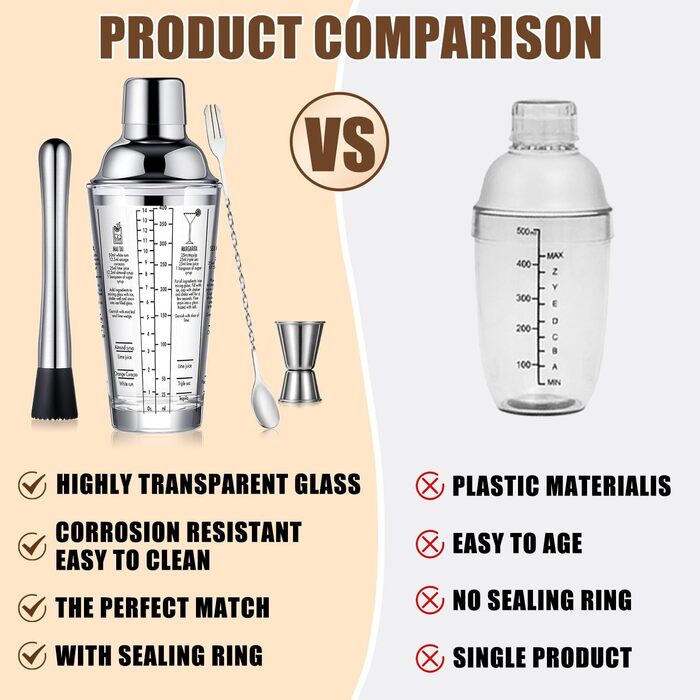 Набір бармена Obaly Barkeeper Kit 11 предметів: шейкер, мадлер, аксесуари для коктейлів. З бамбуковим підставкою, рецептами та інструкцією. Прозорий.