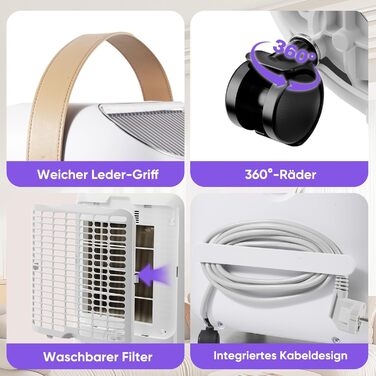 Електричний осушувач повітря 9л/24г, тихий, з дитячим блокуванням, захистом від переливу та автоматичним перезапуском. Підходить для спальні, ванної кімнати, підвалу та пральні. Осушувач повітря 16л/день.