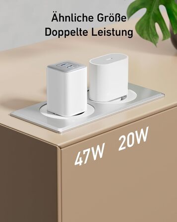 Зарядний пристрій Anker USB-C 47W (Nano 3) з 2 портами GaN, білий - для iPhone, Galaxy, Pixel, iPad