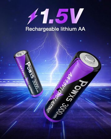 Акумулятори AA POWXS Lithium 1.5V 8 шт, 3000mAh, USB зарядка, 2000 циклів, сталевий корпус, для іграшок та камер Blink