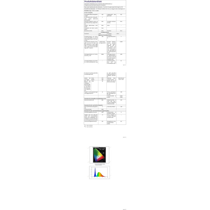 RGB LED прожектор 2 шт 100Вт, Bluetooth, IP66, для вулиці, балконів, саду, атмосферне підсвічування