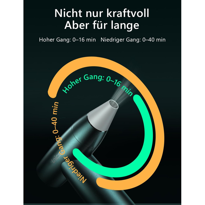 Електричний пилосос для пилу 150000 RPM - компресований повітряний пилозбірник з потужним безщітковим двигуном, елегантний металевий корпус