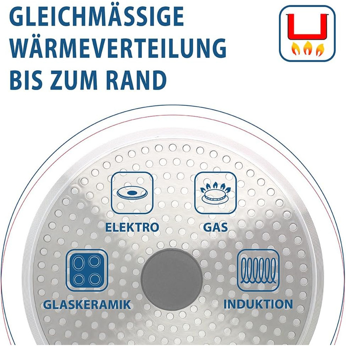 Сковорода ELO Belugo з кованого алюмінію, 20 см – антипригарне покриття ELODUR® Select, для індукційних плит, чорна