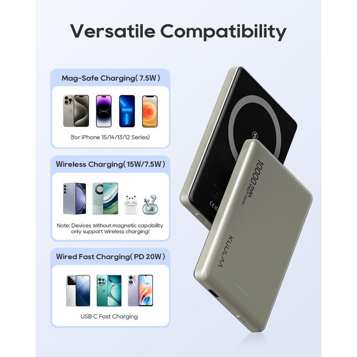 Power Bank Kuulaa MagSafe 10000 mAh, 20W, Тонкий, Магнітний, для iPhone, Space Grey (Natural Titanium)