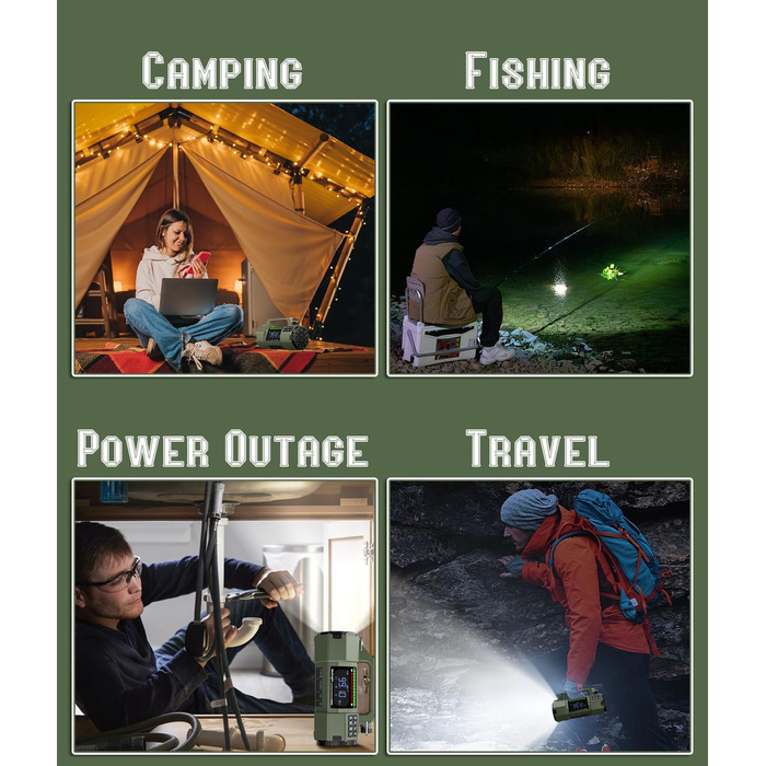 Радіо на ручному привіді Benss для надзвичайних ситуацій, AM/FM, з Powerbank 5000 mAh, USB-зарядкою, SOS-сигналом та ліхтариком для дому та відпочинку на природі