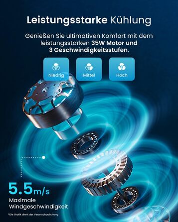Турбовентилятор Pro Breeze з пультом керування, 76 см, коливання 65°, таймер, 3 швидкості – потужний та енергоефективний, тихий вентилятор для спальні та офісу, білий