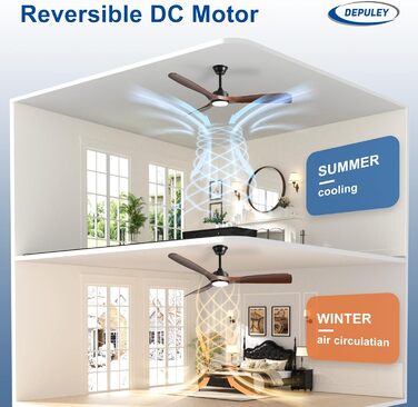 Depuley Стеляний вентилятор з підсвічуванням для вулиці: LED лампа з вентилятором для саду, тераси - 132 см, з підсвічуванням та APP для вітальні, ресторану, офісу, коричневий, 52''