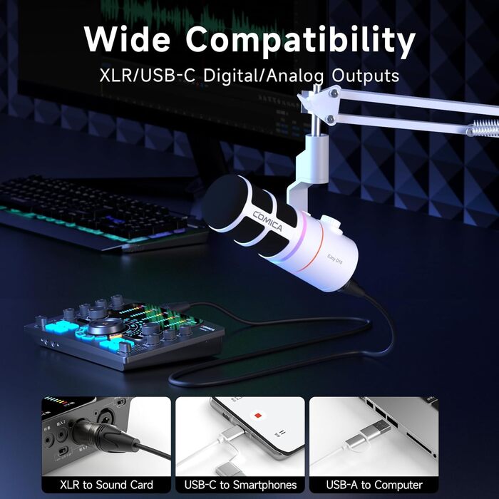 Мікрофон COMICA EJoy D10: Динамічний USB/XLR з RGB-підсвічуванням та шумозаглушенням, 48kHz/24bit