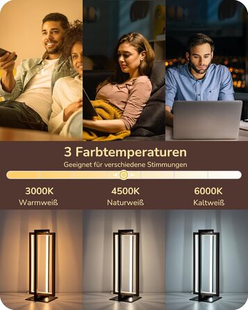 LED настільна лампа EDISHINE з дерева, торкання, регулювання яскравості та функція пам'яті, 3 колірні температури, 350 люмен, сучасна лампа для вітальні, офісу, подарунок (горіх, сучасний стиль)