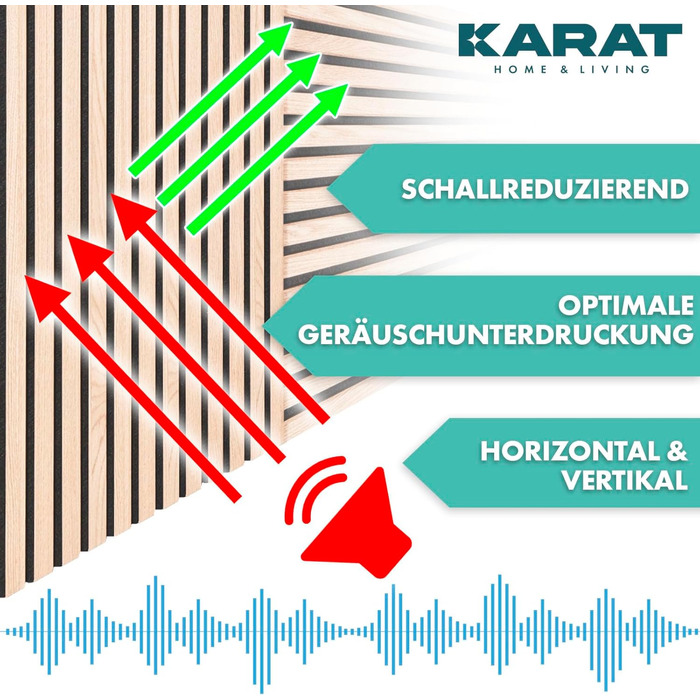 Акустичні настінні панелі KARAT з натурального шпона для шумоізоляції та звукопоглинання, дерево та фетр (60 x 60 см, Білий дуб)