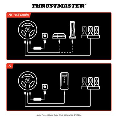 Руль та педалі Thrustmaster T248 Force Feedback для PS5, PS4, PC | Playstation