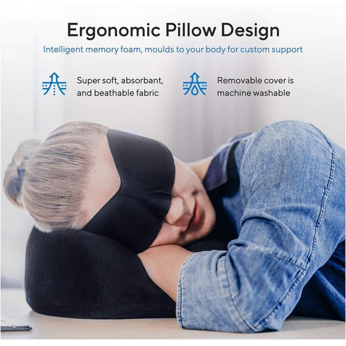 ProGlobe Travel Pillow Set - Memory Foam Neck Pillow for Flights with Sleep Mask, Earplugs, Blanket & Carry Bag