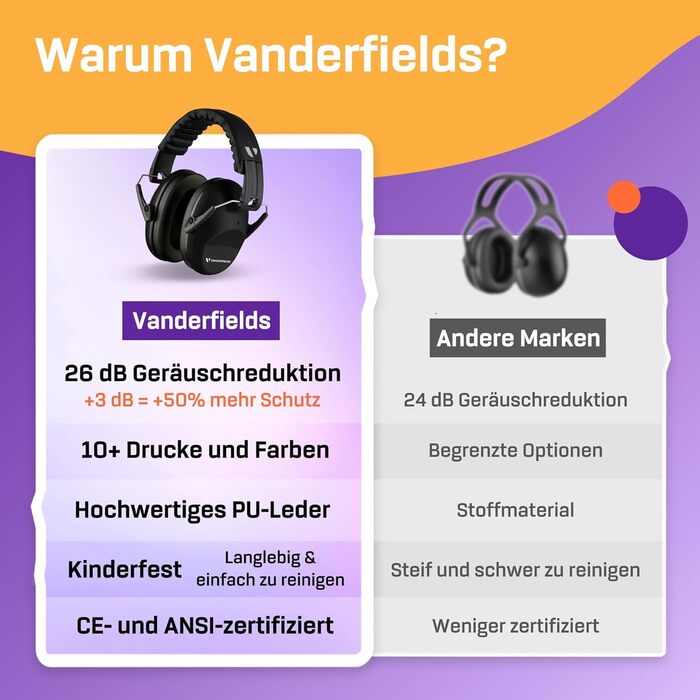 Навушники захисні Vanderfields Premium для дітей 3-12 років, чорний, шумозаглушення 33.2 dB