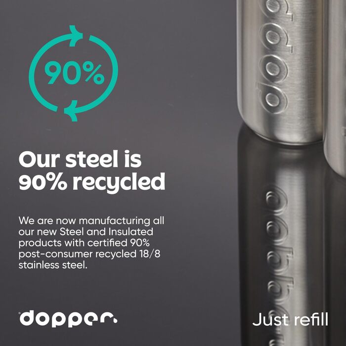 Сталева пляшка для води Steel 350/490/800/1100 мл, герметична, BPA-free, спортивна, 18/8 харчова нержавіюча сталь, для спорту, туризму й офісу