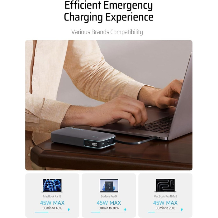 Power Bank CUKTECH 20000mAh з USB-C кабелем, 45W, білий. Швидка зарядка, цифровий дисплей для iPhone, MacBook, Galaxy.