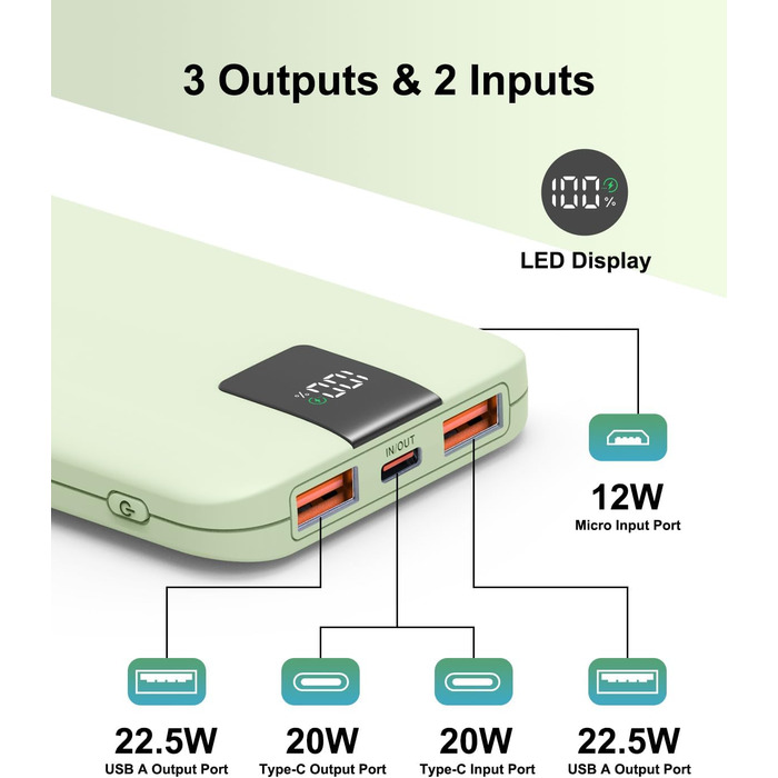 Powerbank 10000mAh 22.5W з LCD-дисплеєм: Швидка зарядка, 3 виходи, 2 входи, USB-C, для смартфонів та планшетів (зелений)