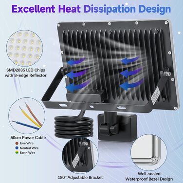 LED Floodlights with Motion Sensor Outdoor 50W 2 Pack, 5000LM LED Spotlights with Motion Sensor, 7000K Cool White Outdoor Floodlights, IP67 Waterproof Floodlights for Warehouse, Garden, Garage