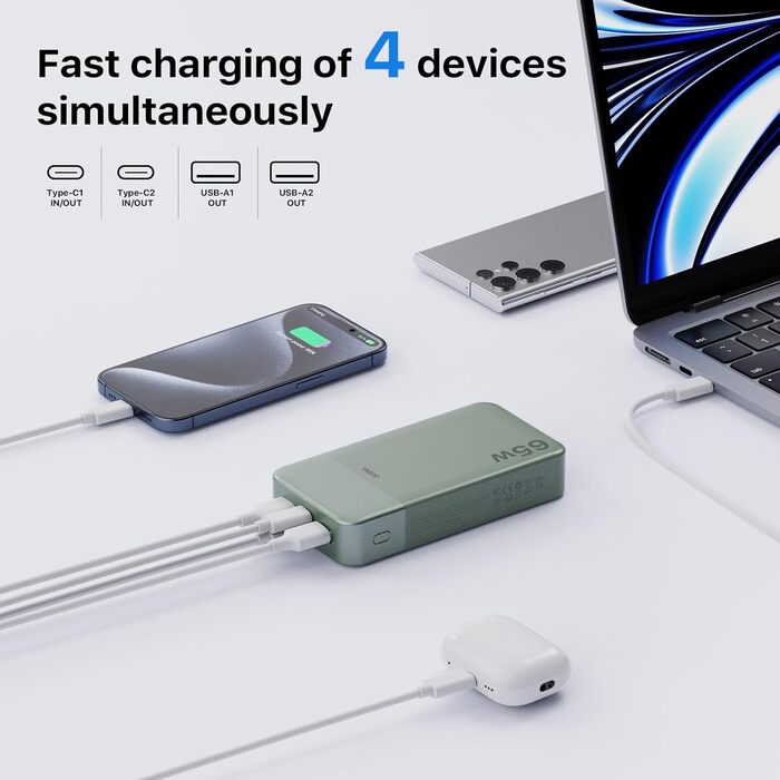 Power Bank JUOVI 65W, 20000mAh: зарядний пристрій для ноутбука та телефону з 2 USB-C та 2 USB-A портами, сумісний з MacBook, iPhone, Samsung та іншими пристроями (зелений)
