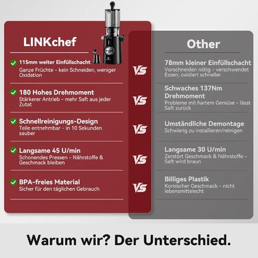 LINKChef повільний соковитискач: соковитискач для овочів та фруктів, холодний віджим, 115 мм, чорний