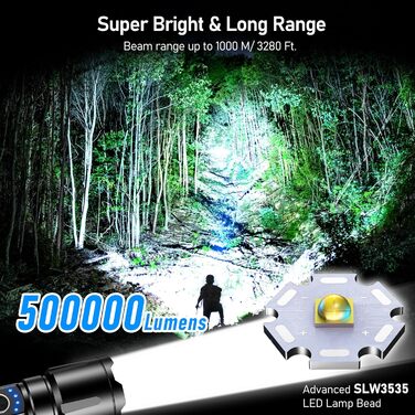 Ліхтарик Blukar LED акумуляторний 500000 люменів, надяскравий, зум, тактичний, 5 режимів, IP67 водонепроникний, для кемпінгу, риболовлі, туризму, надзвичайних ситуацій
