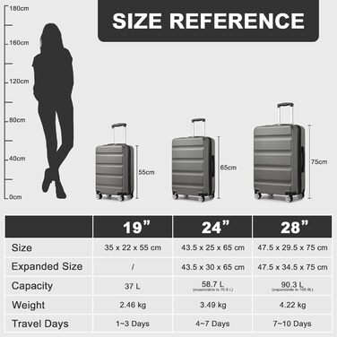 Чемодан-тележка KONO з розширенням, жорсткий корпус, XL, з TSA-замком та 4 колесами, 75x47.5x29.5 см, сірий