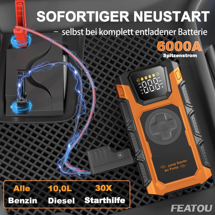 Powerbank для автомобіля Starthilfe 6000A з компресором 150PSI, 12V, для бензинових та дизельних авто (до 10л), QC3.0, LCD, ліхтарик